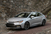 All prices and versions of the Toyota Corolla 2023 in Mexico