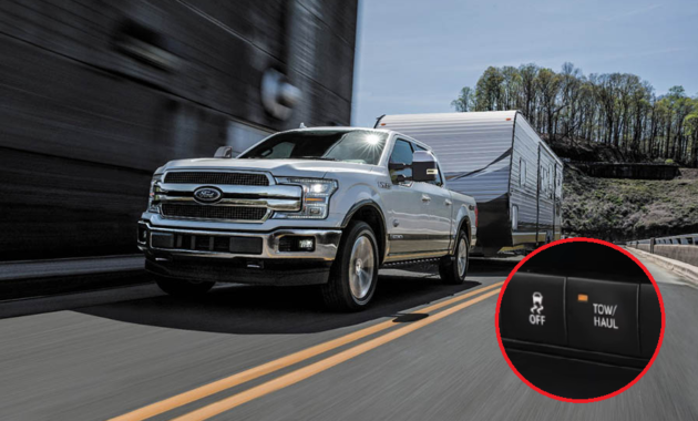 How to enable Tow Haul mode on the Ford F-150 and what is it for?