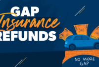 Is GAP insurance refundable?  Here we tell you how to obtain it