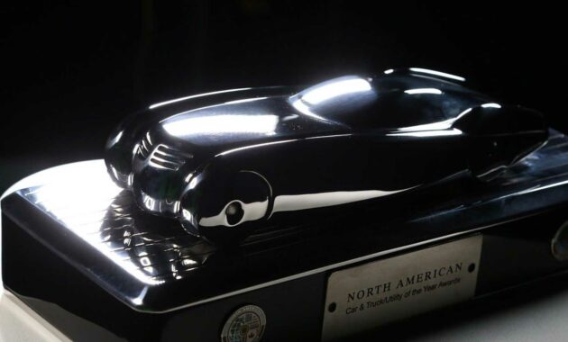 NACTOY 2023 Winner Announcement: Watch Live