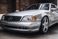 RENNtech SL 74, the most special and unknown Mercedes SL R129