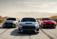 The 10 Muscle Cars 2023 With the Most Horsepower