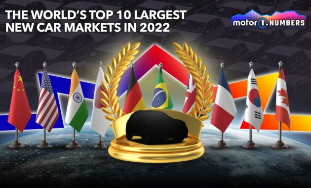 The World's Ten Biggest New Car Markets for 2022
