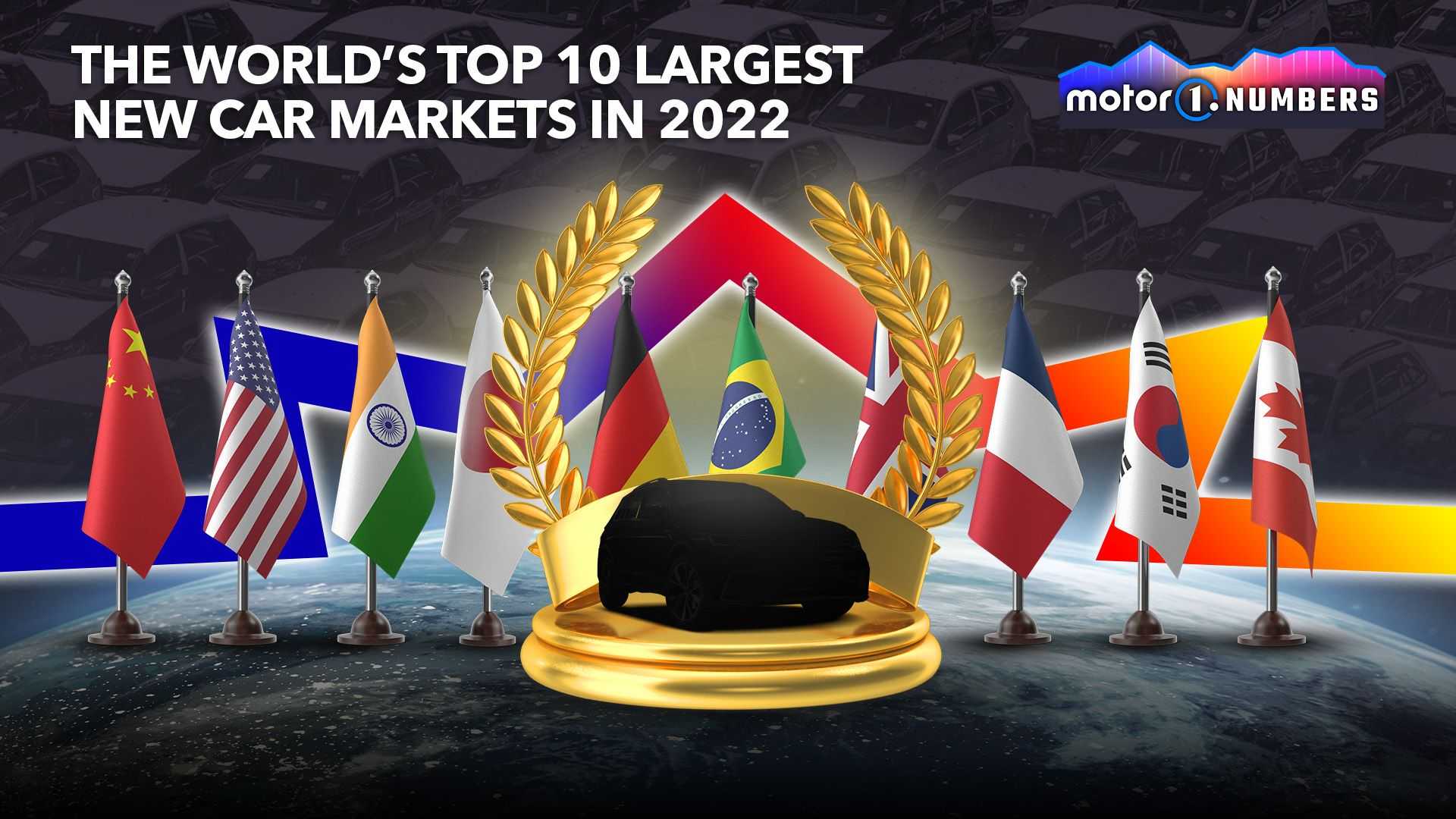 The World's Ten Biggest New Car Markets for 2022