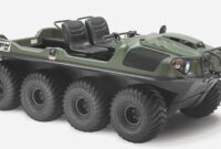 The amphibious vehicle a technological work that can move both on land and in water