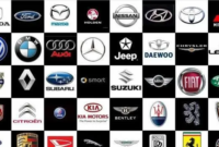 The car brand that sold the most worldwide during 2022