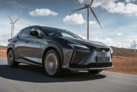 El precio del Lexus RZ 2023 comienza en $59,650, máximo $72,000 completamente cargado