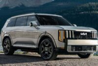 यहां आपके लिए 2027 किआ टेलुराइड की कीमत है