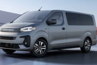 2027 Ram ProMaster City: New Work Van