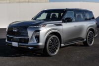 इनफिनिटी QX80 रेड स्पोर्ट: हाई-परफॉर्मेंस ट्रिम जल्द आ रहा है?