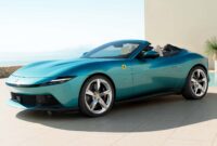 फेरारी अमाल्फी स्पाइडर: अश्वशक्ति, कीमत, विवरण