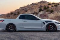 सर्वश्रेष्ठ बीएमडब्ल्यू एम4 यूटीई